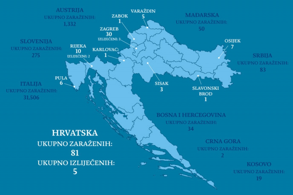 Do danas u Hrvatskoj ukupno 81 zaražena osoba, vi&scaron;e od 10.000 osoba u samoizolaciji